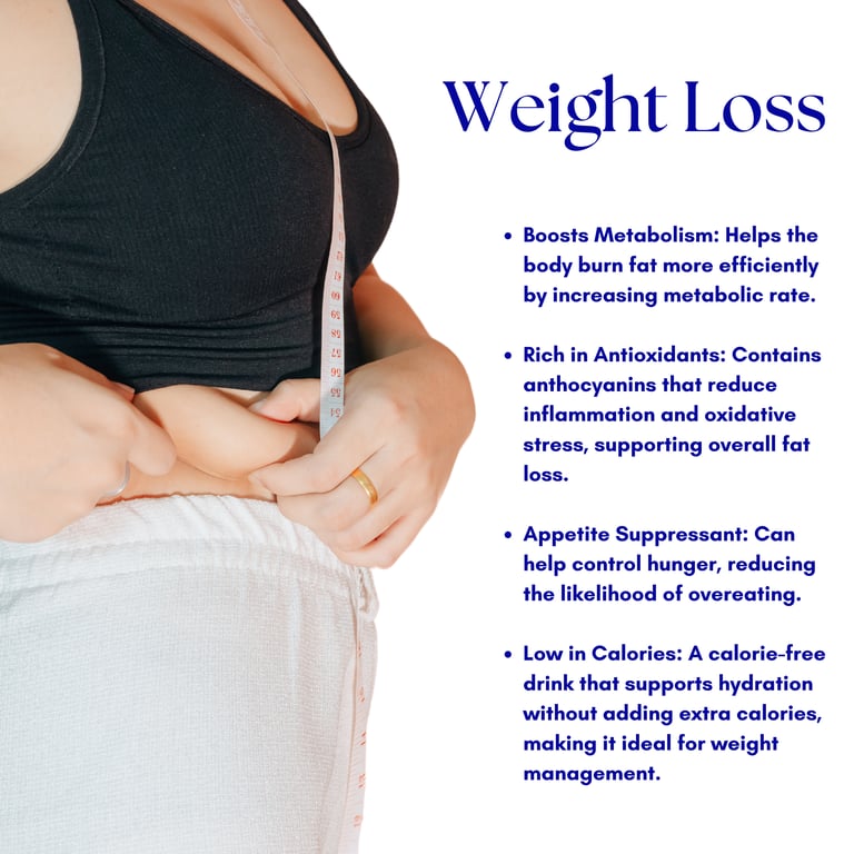 Ginger Blue Pea Herbal Tea | Reduces Belly Fat | 25 Tea Bags | Caffeine-Free | Aarth Co.