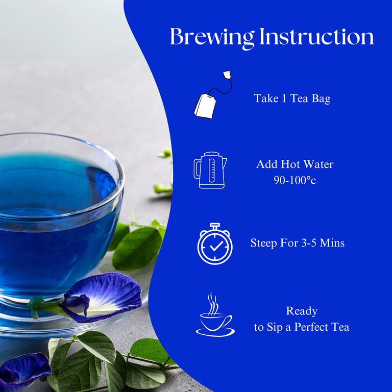 Ginger Blue Pea Herbal Tea | Reduces Belly Fat | 25 Tea Bags | Caffeine-Free | Aarth Co.