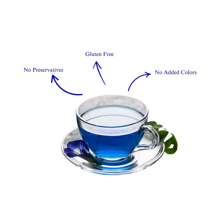 Ginger Blue Pea Herbal Tea | Reduces Belly Fat | 25 Tea Bags | Caffeine-Free | Aarth Co.
